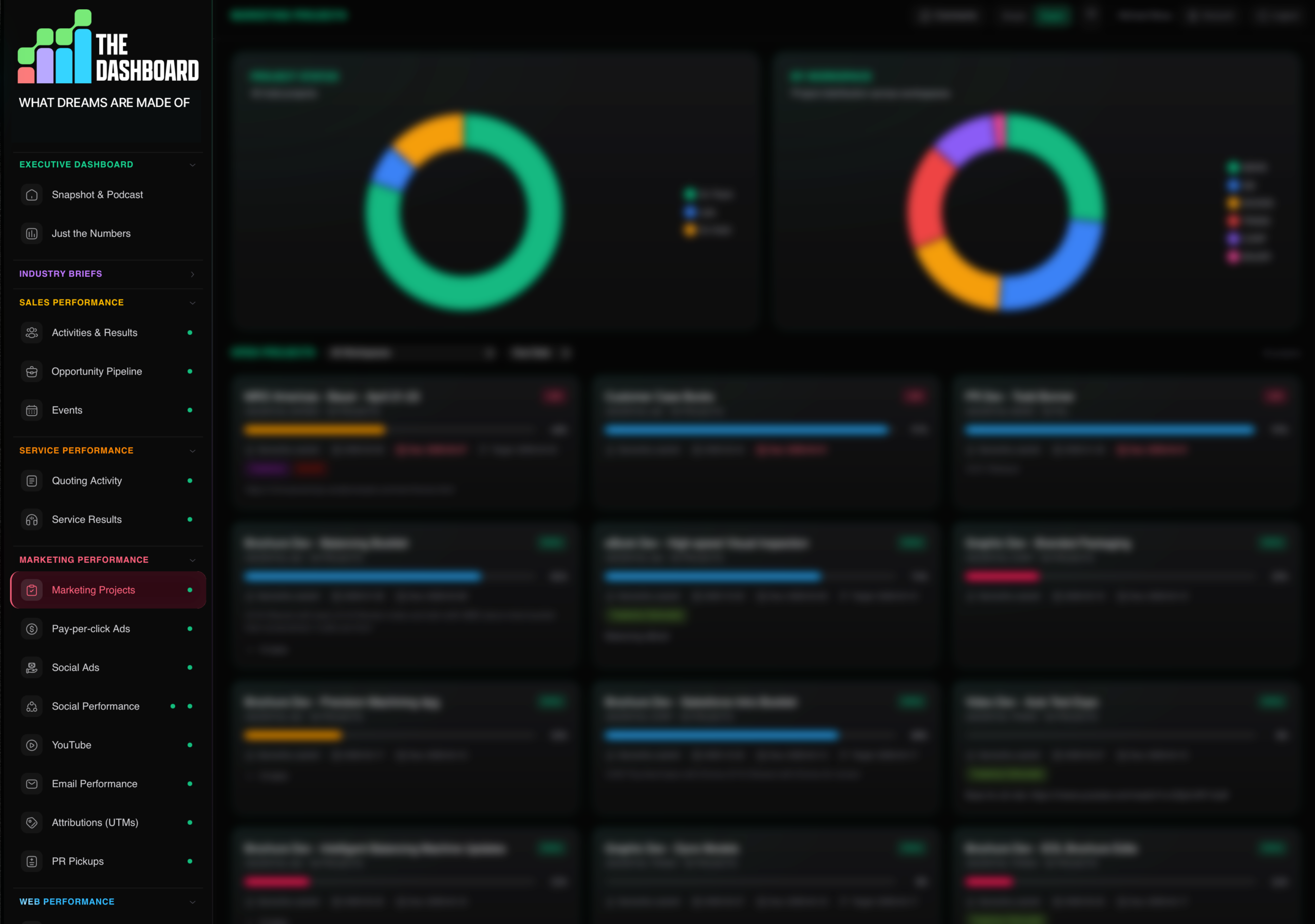 THE DASHBOARD — Intelligence Briefing